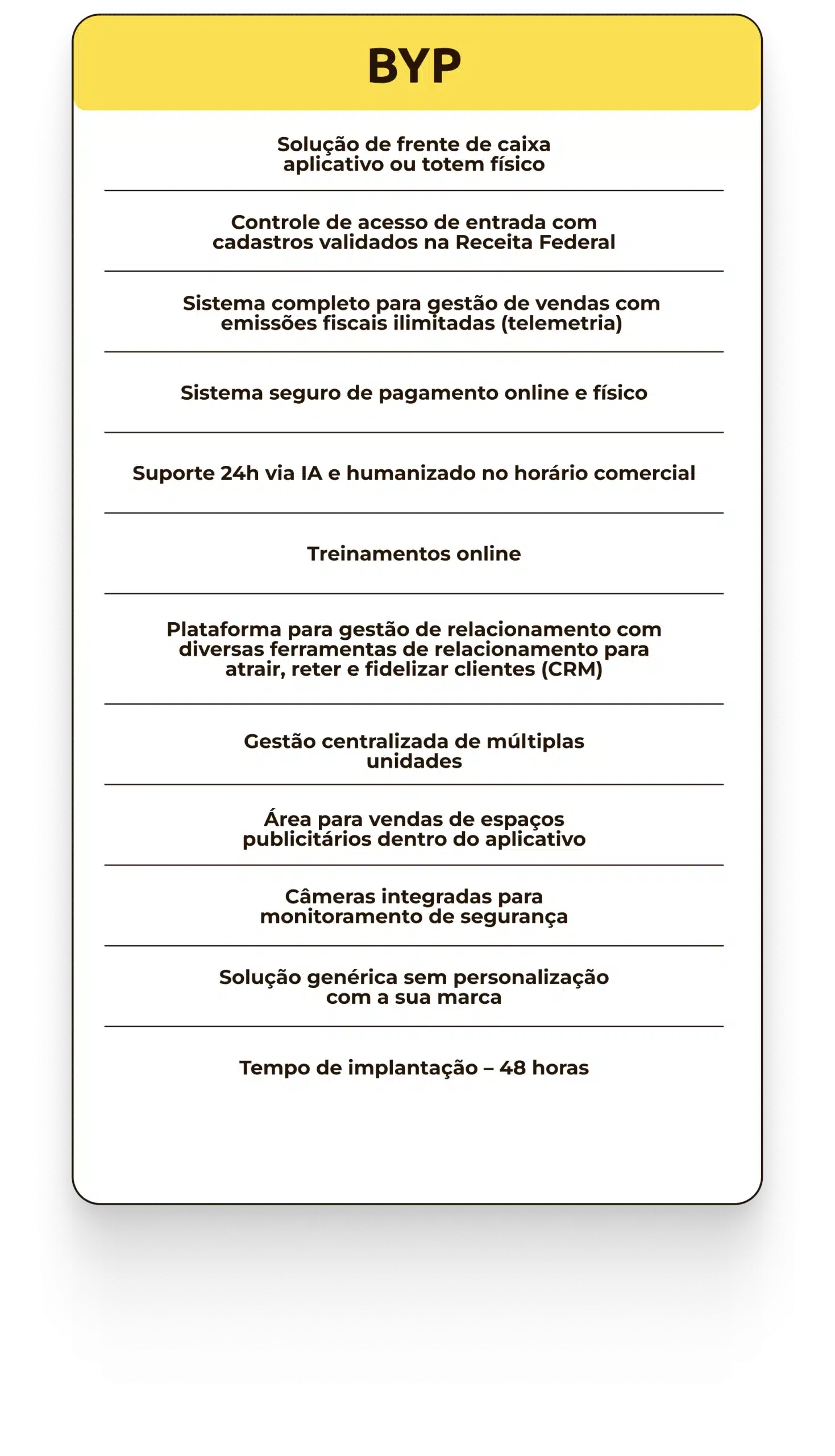 Lista Beepay - White Label 2