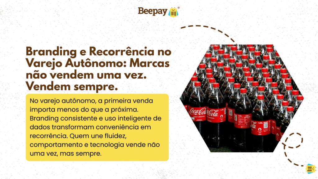Branding e Recorrência no Varejo Autônomo: Como Vender Sempre