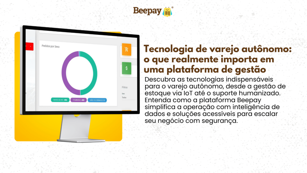 Tecnologia de varejo autônomo